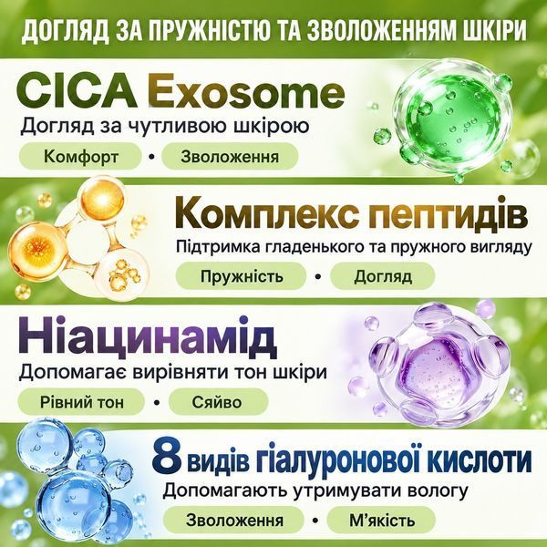 Экзосомы и CICA для регенерации, упругости и увлажнения кожи - CICIBELLA Exosome Essence, 3 мл х 12 флаконов 00879 фото