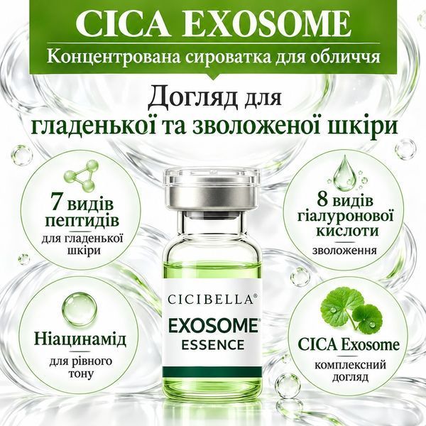 Экзосомы и CICA для регенерации, упругости и увлажнения кожи - CICIBELLA Exosome Essence, 3 мл х 12 флаконов 00879 фото